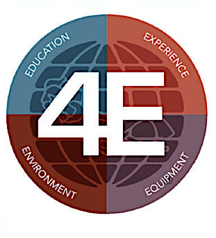 4E